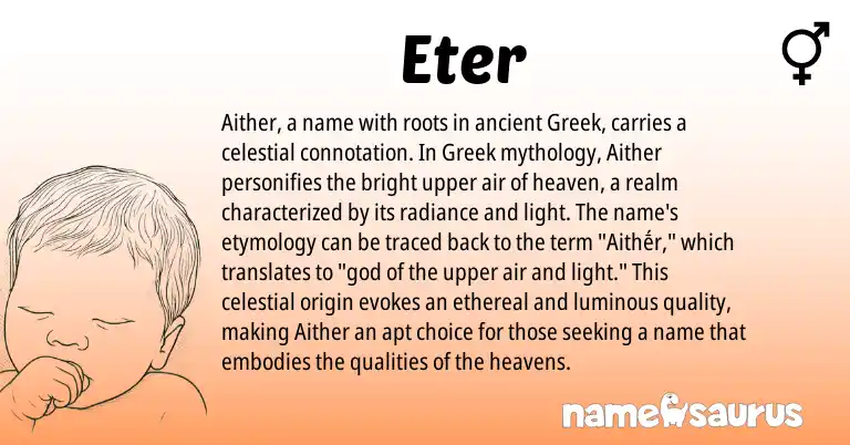 Infographic about Eter name meaning, Eter is a name from Greek origin(s).
