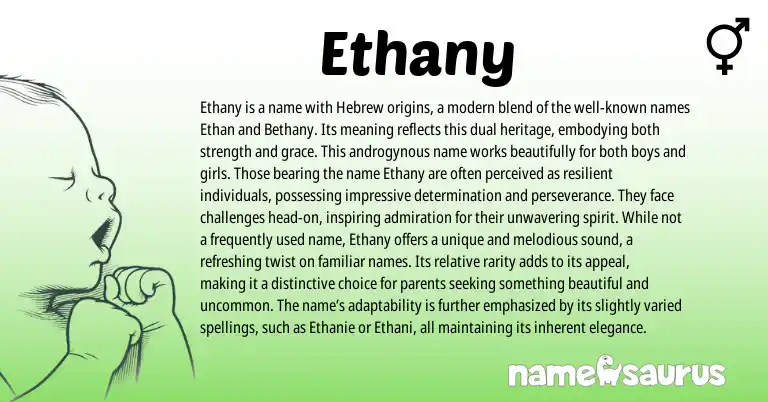 Infographic about Ethany name meaning, Ethany is a name from Hebrew origin(s).
