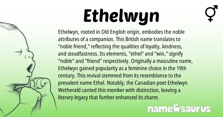 Infographic about Ethelwyn name meaning, Ethelwyn is a name from Old English, British, Canadian origin(s).