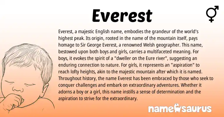 Infographic about Everest name meaning, Everest is a name from English, Welsh origin(s).