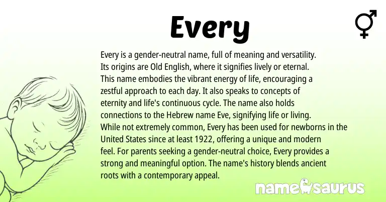 Infographic about Every name meaning, Every is a name from English origin(s).