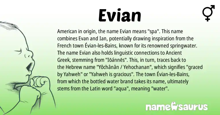 Infographic about Evian name meaning, Evian is a name from Ancient Greek, French, Latin, American, Hebrew origin(s).