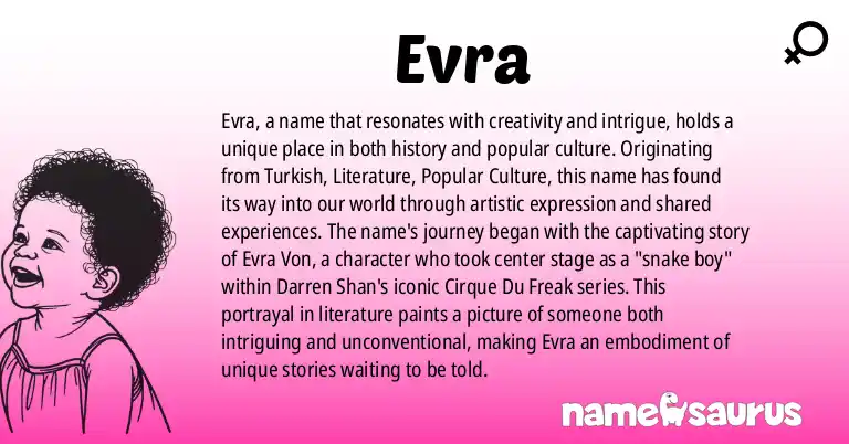 Infographic about Evra name meaning, Evra is a name from Turkish, Literature, Popular Culture origin(s).
