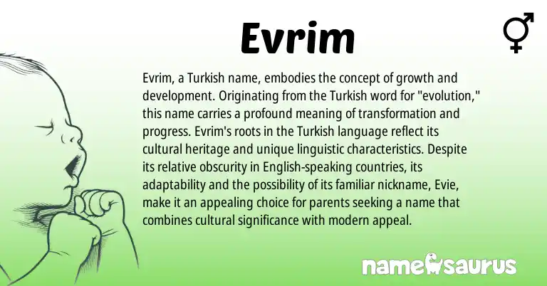 Infographic about Evrim name meaning, Evrim is a name from English, Turkish origin(s).