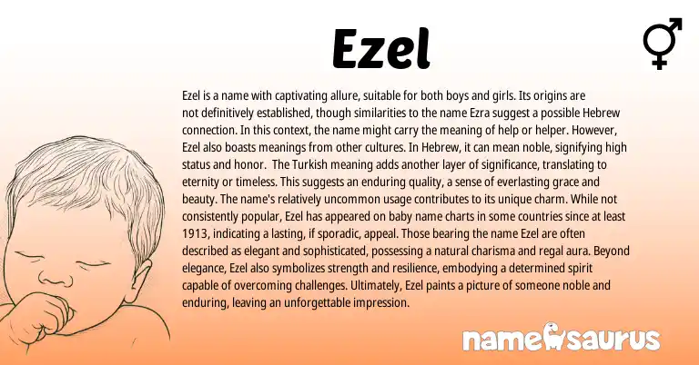 Infographic about Ezel name meaning, Ezel is a name from Turkish, Hebrew origin(s).