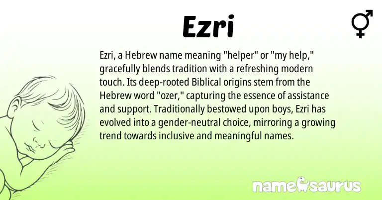 Infographic about Ezri name meaning, Ezri is a name from Hebrew origin(s).