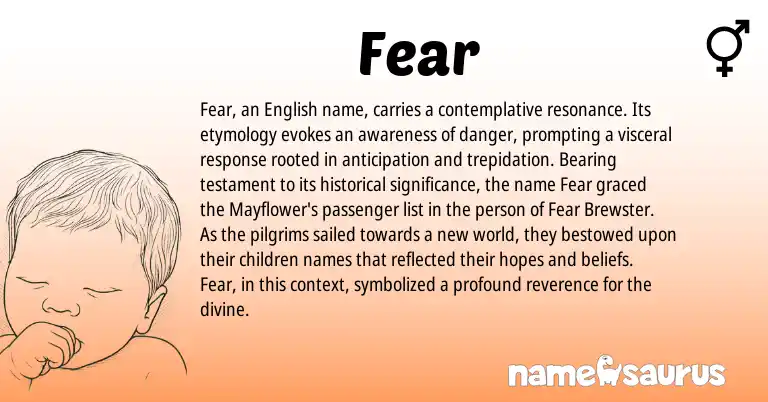 Infographic about Fear name meaning, Fear is a name from English origin(s).