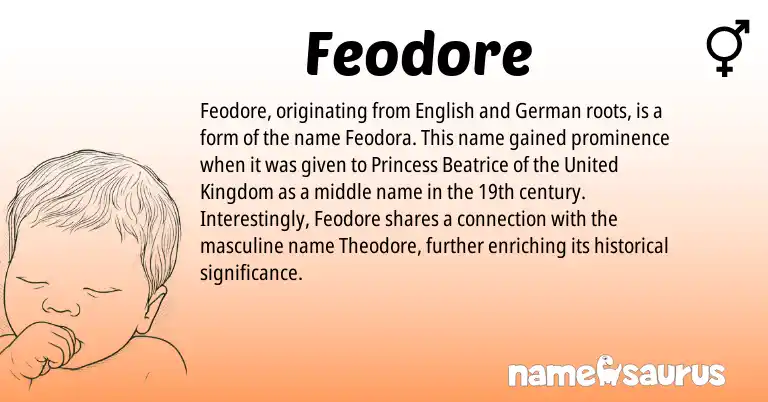 Infographic about Feodore name meaning, Feodore is a name from German, English, United Kingdom origin(s).