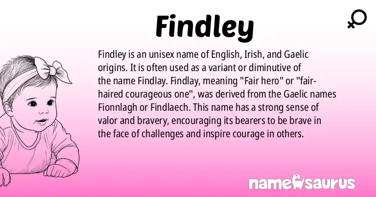 Infographic about Findley name meaning, Findley is a name from English, Irish, Gaelic, Scottish origin(s).