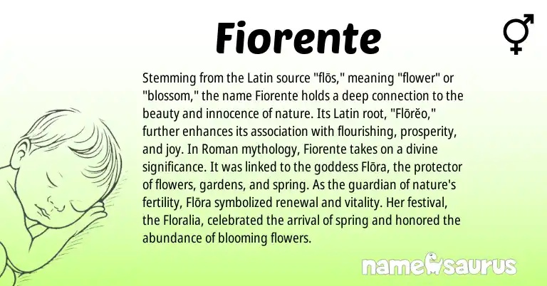 Infographic about Fiorente name meaning, Fiorente is a name from Roman, Latin origin(s).