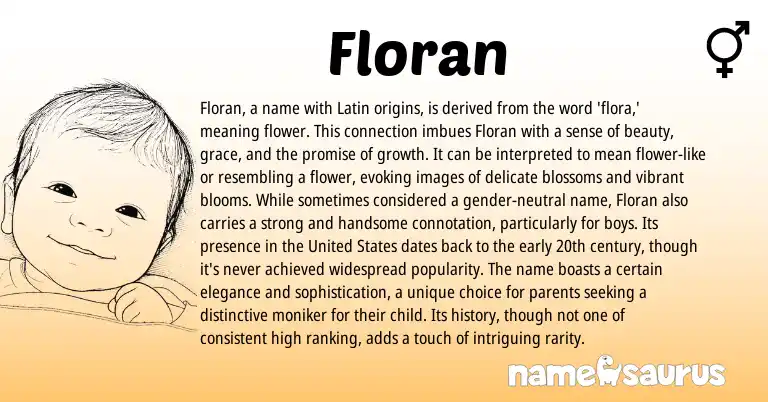 Infographic about Floran name meaning, Floran is a name from Latin origin(s).