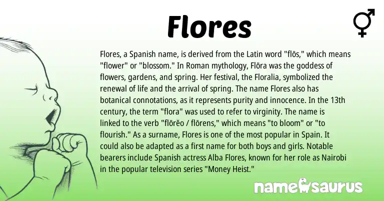 Infographic about Flores name meaning, Flores is a name from Roman, Spanish, Latin, Spain origin(s).