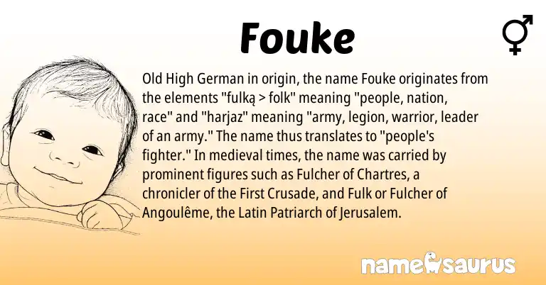Infographic about Fouke name meaning, Fouke is a name from Old High German, Latin origin(s).