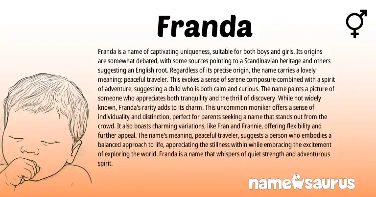 Infographic about Franda name meaning, Franda is a name from Scandinavian origin(s).