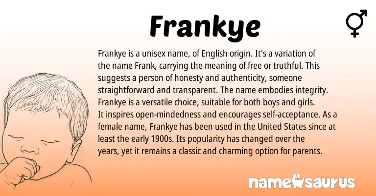 Infographic about Frankye name meaning, Frankye is a name from English origin(s).