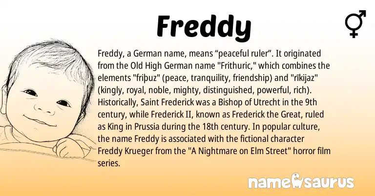 Infographic about Freddy name meaning, Freddy is a name from Old High German, German origin(s).