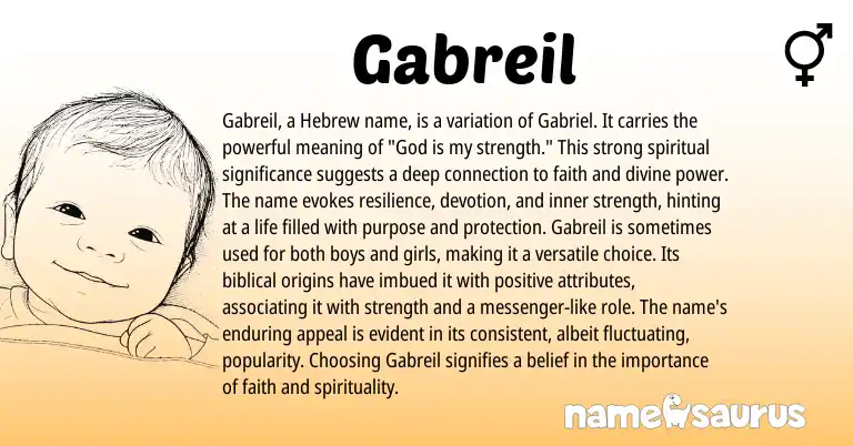 Infographic about Gabreil name meaning, Gabreil is a name from Hebrew origin(s).
