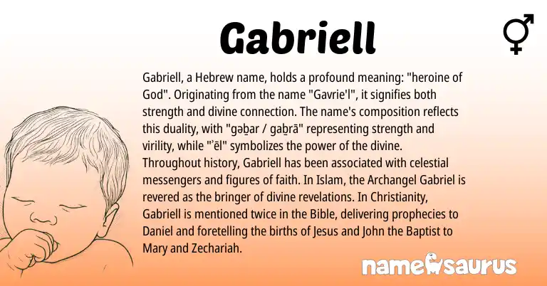 Infographic about Gabriell name meaning, Gabriell is a name from Christianity, Hebrew origin(s).