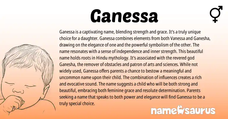Infographic about Ganessa name meaning, Ganessa is a name from Other origin(s).