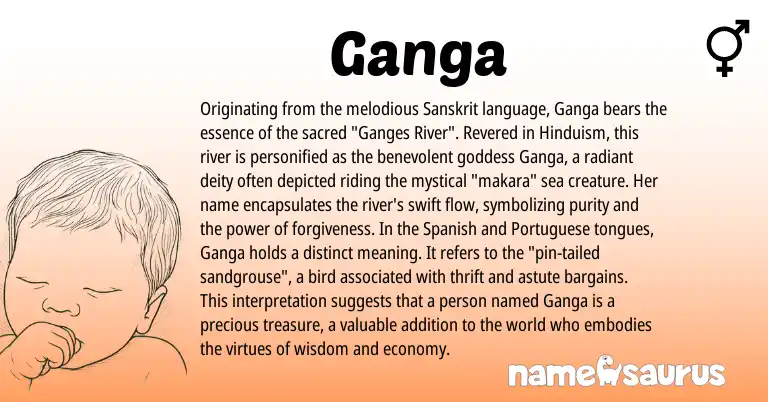 Infographic about Ganga name meaning, Ganga is a name from Hinduism, Sanskrit, Spanish, Portuguese origin(s).