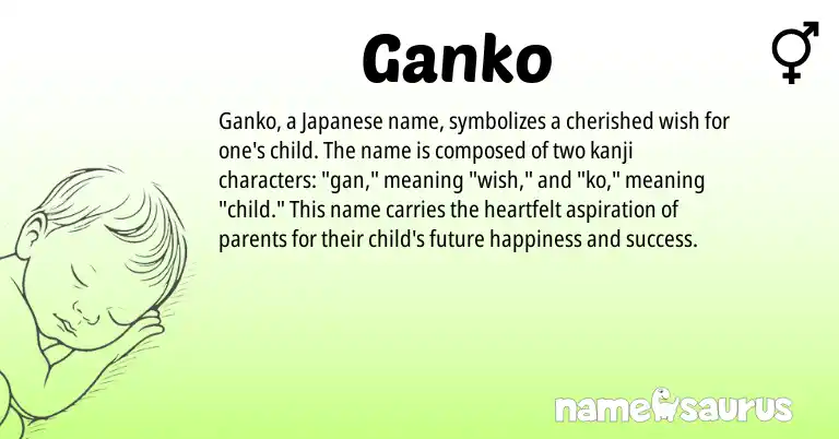Infographic about Ganko name meaning, Ganko is a name from Japanese origin(s).