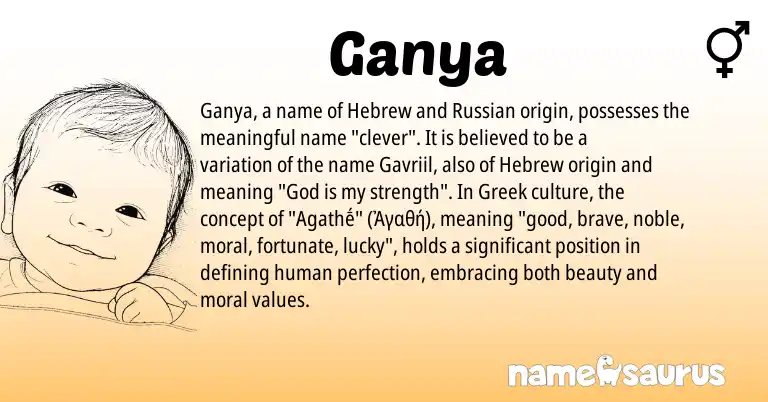 Infographic about Ganya name meaning, Ganya is a name from Russian, Hebrew, Greek origin(s).