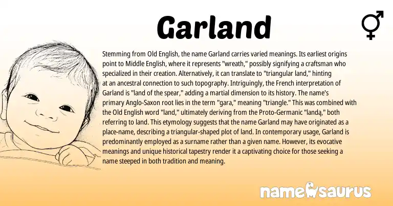 Infographic about Garland name meaning, Garland is a name from Anglo-Saxon, French, Germanic, Middle English, Old English origin(s).