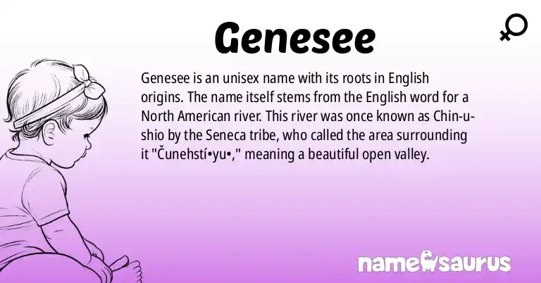 Infographic about Genesee name meaning, Genesee is a name from English origin(s).
