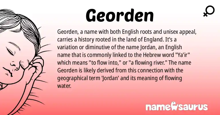 Infographic about Georden name meaning, Georden is a name from English origin(s).