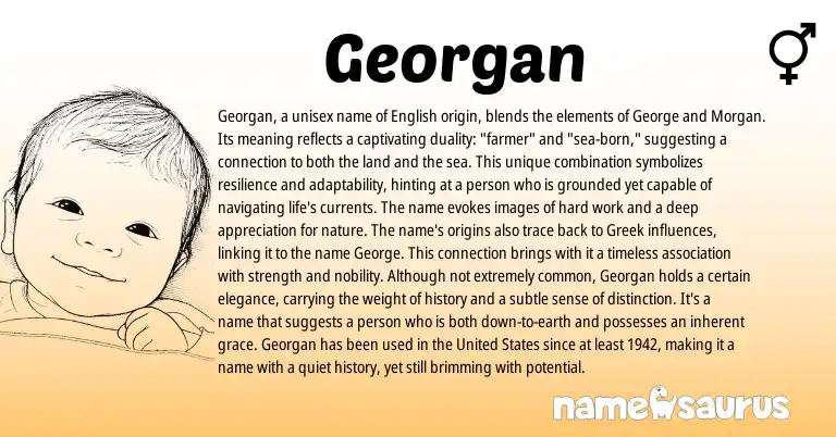 Infographic about Georgan name meaning, Georgan is a name from English origin(s).
