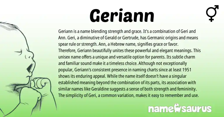 Infographic about Geriann name meaning, Geriann is a name from Hebrew, English origin(s).