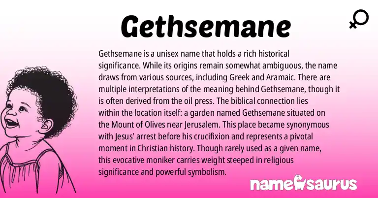 Infographic about Gethsemane name meaning, Gethsemane is a name from Various, Greek origin(s).