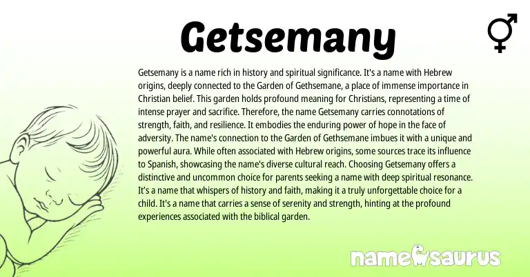 Infographic about Getsemany name meaning, Getsemany is a name from Hebrew origin(s).