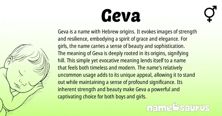 Infographic about Geva name meaning, Geva is a name from Hebrew origin(s).
