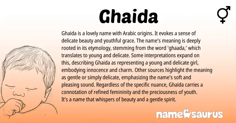 Infographic about Ghaida name meaning, Ghaida is a name from Arabic origin(s).