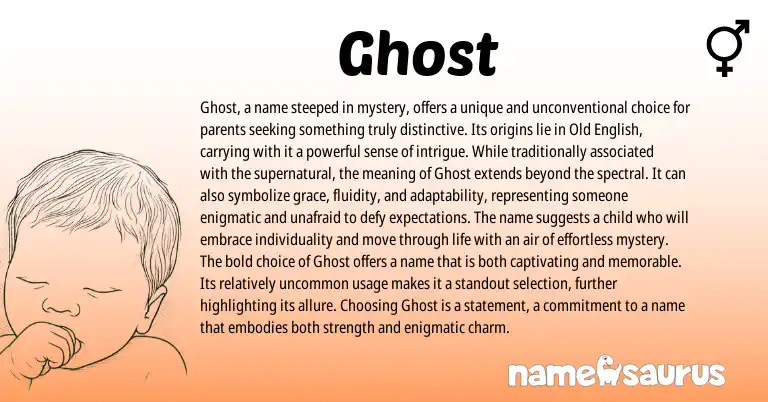 Infographic about Ghost name meaning, Ghost is a name from English origin(s).