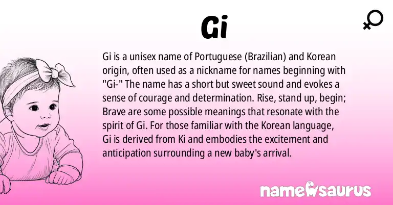 Infographic about Gi name meaning, Gi is a name from Portuguese (Brazilian), Korean origin(s).