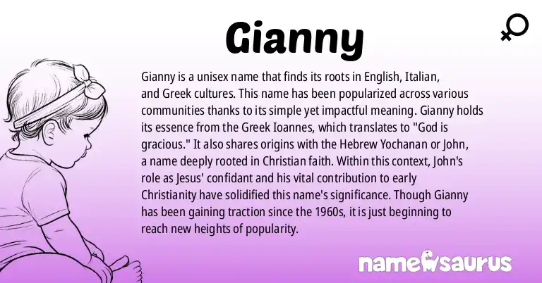 Infographic about Gianny name meaning, Gianny is a name from English (American), Italian, Greek, Hebrew origin(s).