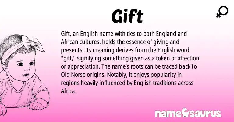 Infographic about Gift name meaning, Gift is a name from English (African), English origin(s).