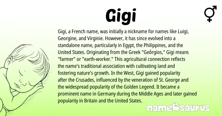 Infographic about Gigi name meaning, Gigi is a name from Philippines, French, Greek, United States origin(s).