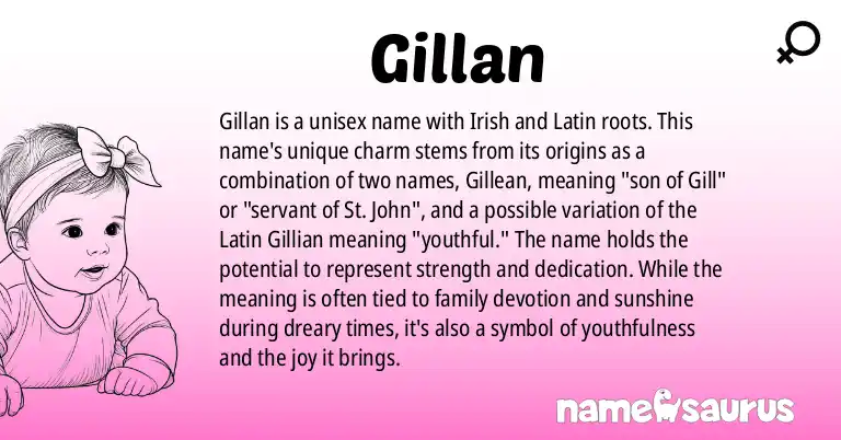 Infographic about Gillan name meaning, Gillan is a name from Irish, Latin origin(s).