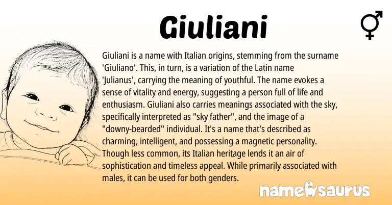 Infographic about Giuliani name meaning, Giuliani is a name from Italian, Latin origin(s).
