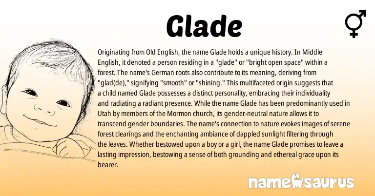 Infographic about Glade name meaning, Glade is a name from Middle English, Old English, Mormon, German origin(s).