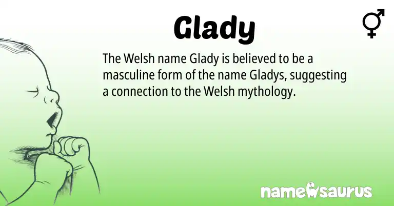 Infographic about Glady name meaning, Glady is a name from Welsh origin(s).