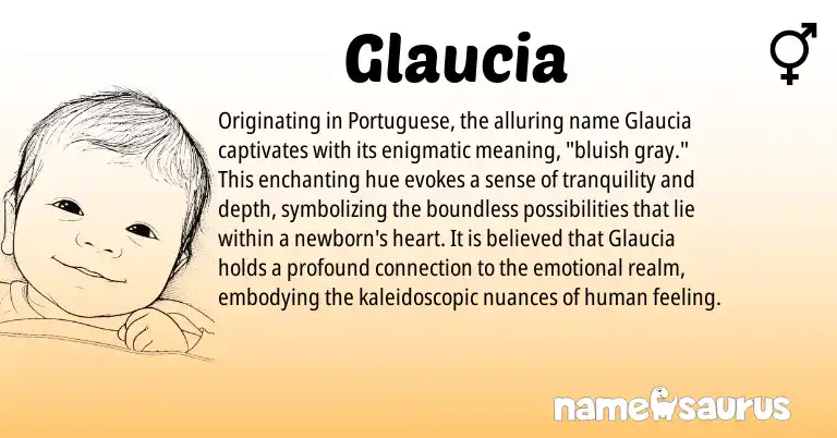 Infographic about Glaucia name meaning, Glaucia is a name from Portuguese origin(s).
