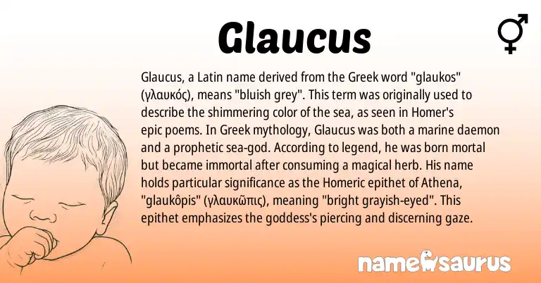 Infographic about Glaucus name meaning, Glaucus is a name from Latin, Greek origin(s).