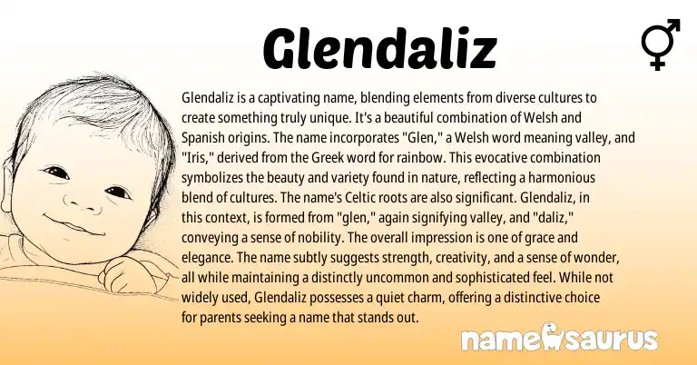 Infographic about Glendaliz name meaning, Glendaliz is a name from Greek, Welsh, Spanish, Irish origin(s).