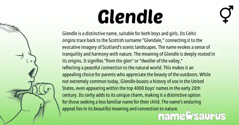 Infographic about Glendle name meaning, Glendle is a name from Celtic origin(s).