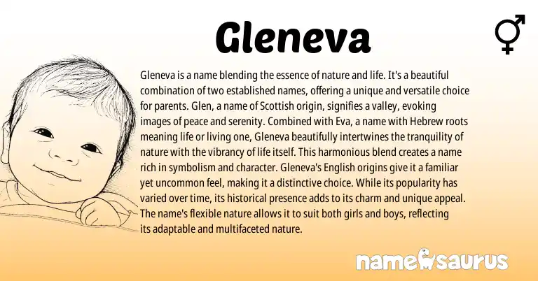 Infographic about Gleneva name meaning, Gleneva is a name from Scottish, Hebrew, English origin(s).