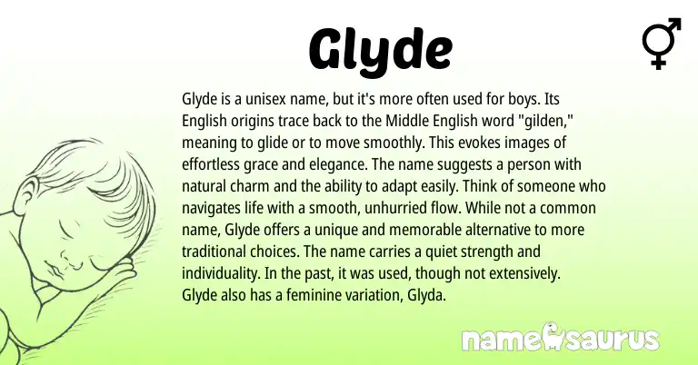 Infographic about Glyde name meaning, Glyde is a name from English origin(s).